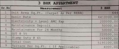 Project Image of 0.0 - 644.0 Sq.ft 3 BHK Apartment for buy in Sampad Albero Block A To D