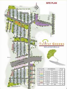 Project Image of 1200.0 - 4000.0 Sq.ft Residential Plot Plot for buy in Habitat Greens