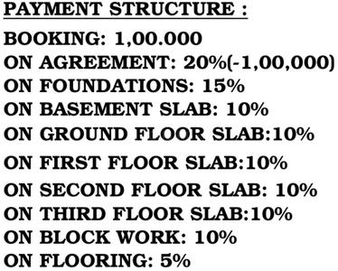 Project Image of 1005.0 - 1498.0 Sq.ft 2 BHK Apartment for buy in BSR Tower