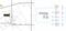 NB Sarvam Location Plan 3