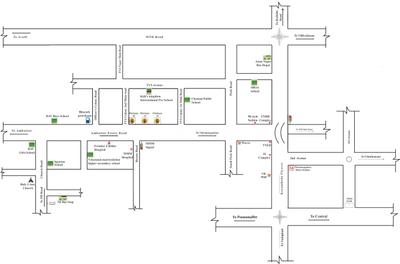 Project Images