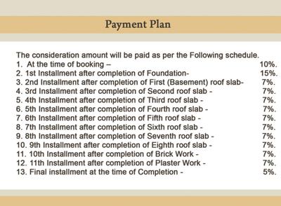 Project Image of 915.0 - 1683.0 Sq.ft 2 BHK Apartment for buy in Sunrise Ashoka Complex