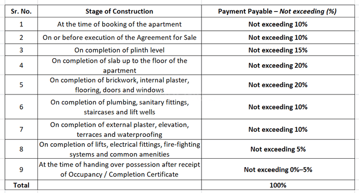 Gallery Cover Pic of Proelite Elite Crown