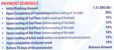 Project Image of 1045.0 - 1300.0 Sq.ft 2 BHK Apartment for buy in Shree Triveni Sapphire
