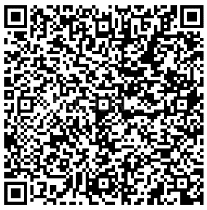Shiv Empire QR Code 1