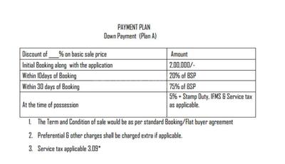 Project Image of 0.0 - 1625.0 Sq.ft 3 BHK Independent Floor for buy in Paradise Apartments