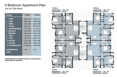 Project Image of 3650 Sq.ft 4 BHK Duplex for sale in New Town for Rs. 33500000