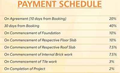 Project Image of 955.0 - 960.0 Sq.ft 2 BHK Apartment for buy in Vikaan Sri Radhe Krishna
