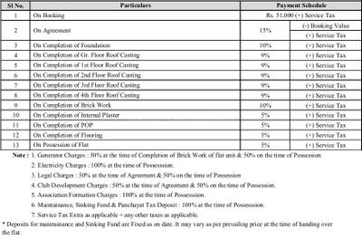 Project Image of 466.0 - 829.0 Sq.ft 1 BHK Apartment for buy in Riya Manbhari Swarna Bhoomi