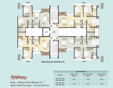 Samraat Symphony 02 Saarang Cluster Plan 3