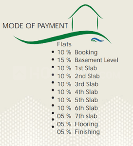 Project Image of 571.99 - 1419.11 Sq.ft 2 BHK Apartment for buy in Shyam Coral 30
