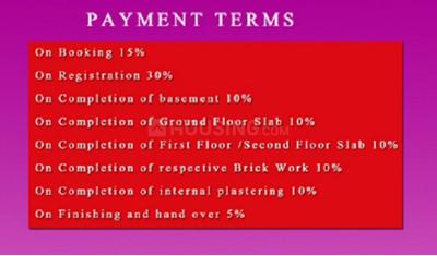 Project Image of 739.0 - 1254.0 Sq.ft 2 BHK Apartment for buy in Raj Heritage