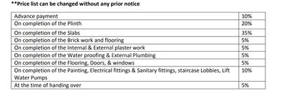 Darshan Nitya Darshan Payment Plan and Price list 1