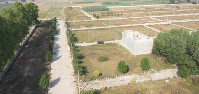 Project Image of 899.99 - 1499.93 Sq.ft Residential Plot Plot for buy in SK Sky Land