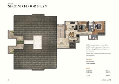 Project Image of 914.0 - 1463.0 Sq.ft 2 BHK Apartment for buy in Archizi Amara Living