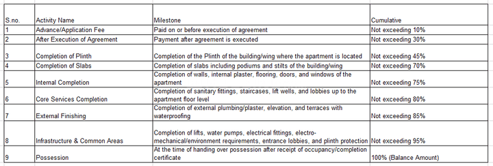 Gallery Cover Pic of Aditya Morya Residency
