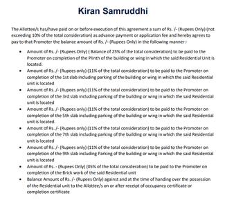 Project Image of 414.0 - 690.0 Sq.ft 1 BHK Apartment for buy in Kiran Samruddhi A