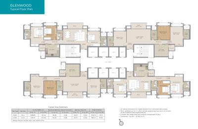 Project Image of 1193.73 - 1764.86 Sq.ft 3 BHK Apartment for buy in Lake Enclave