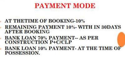 Project Image of 1450.0 - 2160.0 Sq.ft 3 BHK Villa for buy in Avni Palm Villa