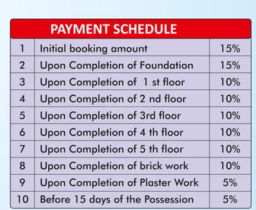 Project Image of 995.0 - 1575.0 Sq.ft 2 BHK Apartment for buy in Morias Ganpat Residency