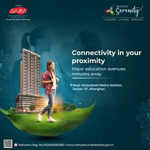 Project Image of 638.0 - 826.0 Sq.ft 2 BHK Apartment for buy in Gajra Bhoomi Serenity
