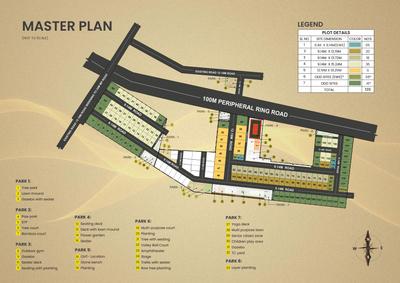 Project Image of 600.09 - 3057.38 Sq.ft Residential Plot Plot for buy in KNS Aura
