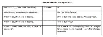 Project Image of 0.0 - 1732.99 Sq.ft 3 BHK Apartment for buy in Maya Garden Phase 3