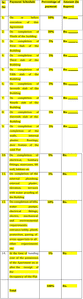 Project Image of 359.08 - 898.89 Sq.ft 1 BHK Apartment for buy in JLS Moti Niwas