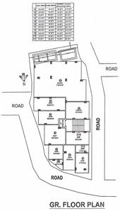 Project Image of 706.0 - 1136.0 Sq.ft 2 BHK Apartment for buy in S Chatterjee Abode Plaza