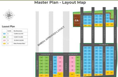 Project Image of 1200 Sq.ft Residential Plot / Land for sale in Thavarekere for Rs. 3000000