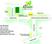 SBA Ayushi Images for Location Plan of SBA Ayushi 2