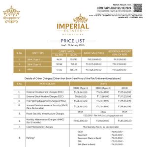 Project Image of 1037.53 - 1863.45 Sq.ft 3 BHK Apartment for buy in Imperial Estates By Sapphire
