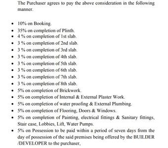 Project Image of 320.0 - 599.0 Sq.ft 1 BHK Apartment for buy in Patel Prayosha Pramukh Sadan