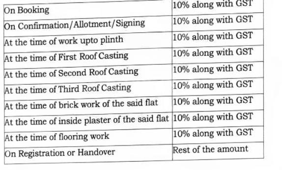 Gallery Cover Pic of Rupayan Enclave