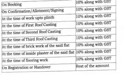 Rupayan Enclave Construction Linked Payment (CLP) 1