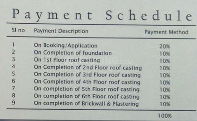 Project Image of 828.0 - 1390.0 Sq.ft 2 BHK Apartment for buy in Swastik Elite