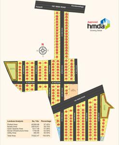 Project Image of 1350.0 - 2880.0 Sq.ft Residential Plot Plot for buy in Siyora Shakthi County Phase 1