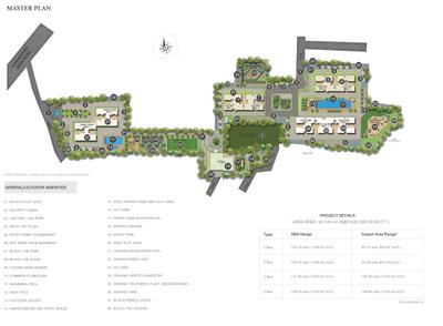 Project Image of 1296.0 - 2040.0 Sq.ft 2 BHK Apartment for buy in Sobha Arena