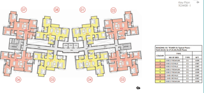 Project Image of 1981 Sq.ft 3 BHK Apartment / Flat for sale in Whitefield for Rs. 31800000