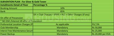 Project Image of 1250.0 - 1685.0 Sq.ft 2 BHK Apartment for buy in  Heights