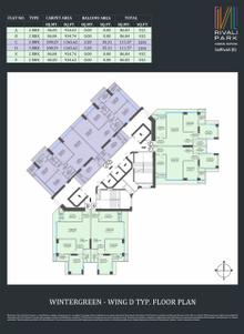 Project Image of 418.0 - 2020.0 Sq.ft 1 BHK Apartment for buy in Rivali Park Wintergreen