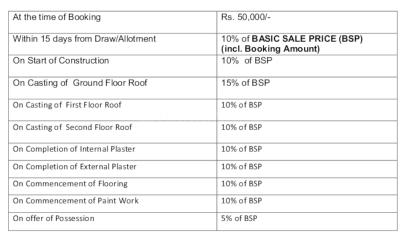 Project Image of 0.0 - 900.0 Sq.ft 2 BHK Independent Floor for buy in Amgeco Golden Leaf
