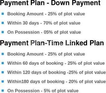 Project Image of 450.0 - 1350.0 Sq.ft Residential Plot Plot for buy in Renowned Nirman City