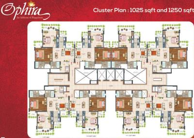 Project Image of 1025.0 - 1455.0 Sq.ft 2 BHK Apartment for buy in Mangalya Ophira