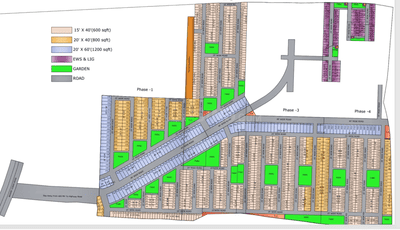 Project Image of 600.0 - 800.0 Sq.ft Residential Plot Plot for buy in Kishans Green