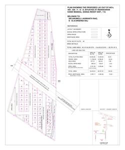 Project Image of 1350.0 - 2700.0 Sq.ft Residential Plot Plot for buy in Sahasras Meadows