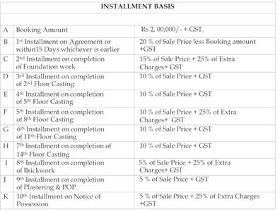 Project Image of 1650.0 - 3150.0 Sq.ft 3 BHK Apartment for buy in Jain Dream One Block 3 & 4