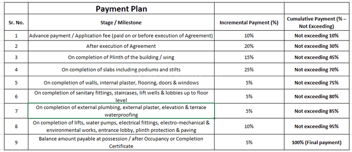 Gallery Cover Pic of Unique A1