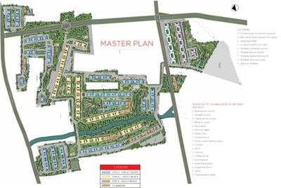 Project Image of 937.0 - 1210.0 Sq.ft 1 BHK Apartment for buy in Sobha Tropical Greens At Dream Acres