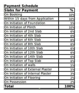 Project Image of 594.0 - 790.0 Sq.ft 1 BHK Apartment for buy in Shree Balaji Srushti